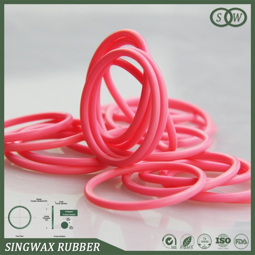 The basic characteristics of silicone O-ring which