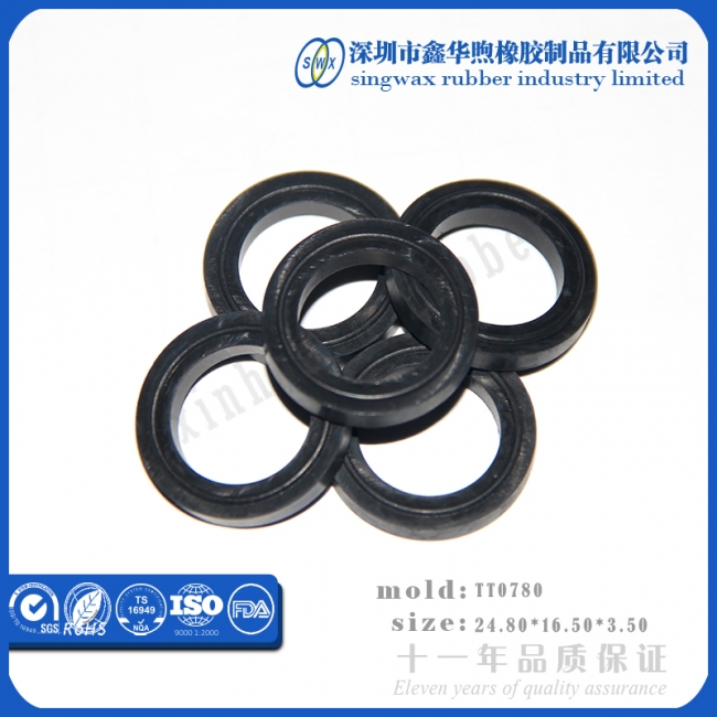 Rubber ring size and the use of calculation