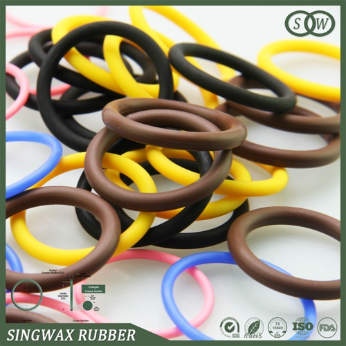 Simmerrings three combinations Introduction