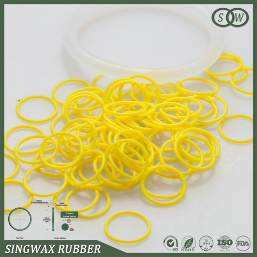 Rubber products industry prospects