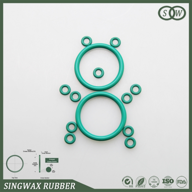 Xinhuaxu product type model