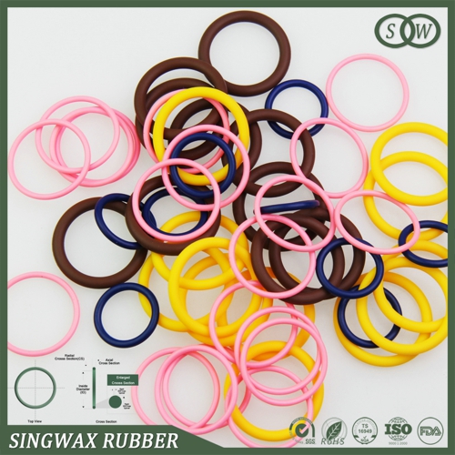 O-ring company with which the Internet thinking