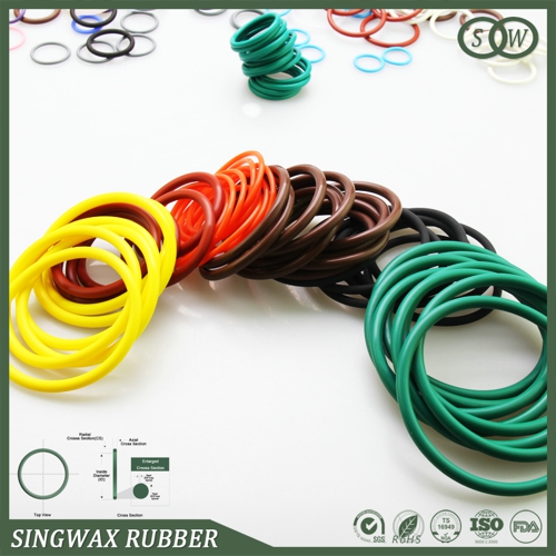 Automotive O-ring maintenance details