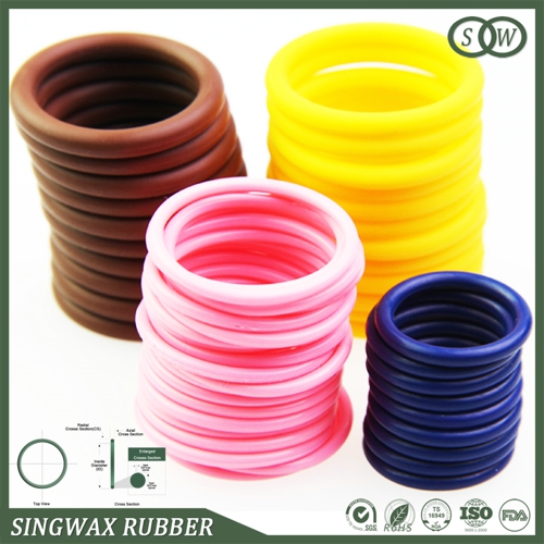What are the precautions for sealing ring