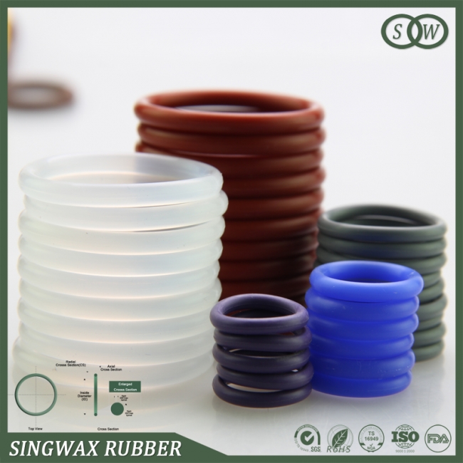 Classification and material choice of rubber seal products