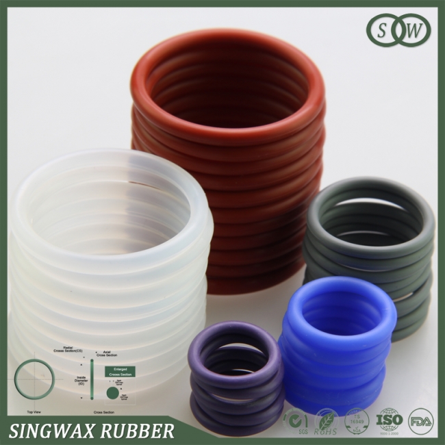 Status and role of rubber seal products