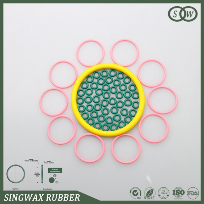 Atomic oxygen may do effect to the leakage of rubber hydraulic o ring.