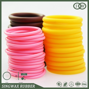 Ring position in the machinery industry