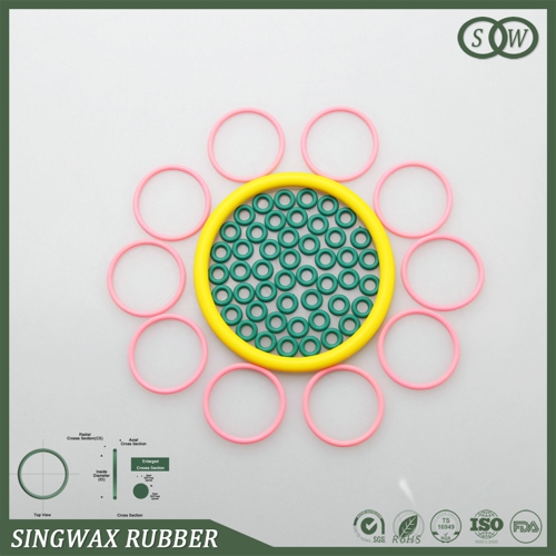 Sleeved o-rings parameters and applicable scope
