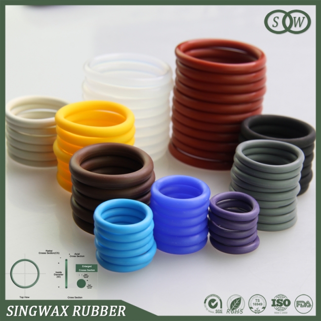 How to determine the temperature of rubber seal products