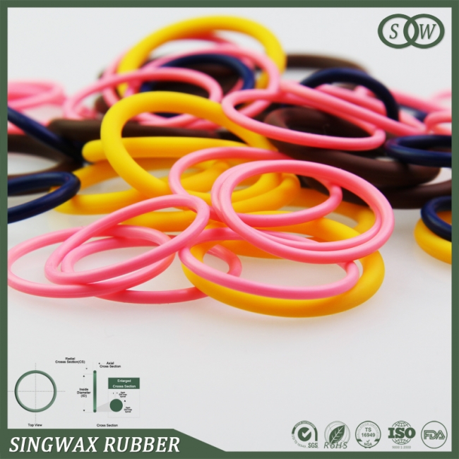 On the sizing performance of rubber seal products of choice