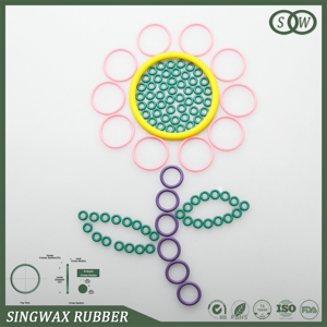 Synthetic rubber industry trend is gratifying