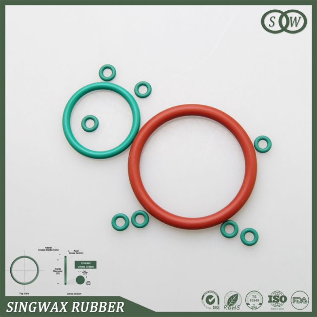 How to use the rubber O - ring installation in life