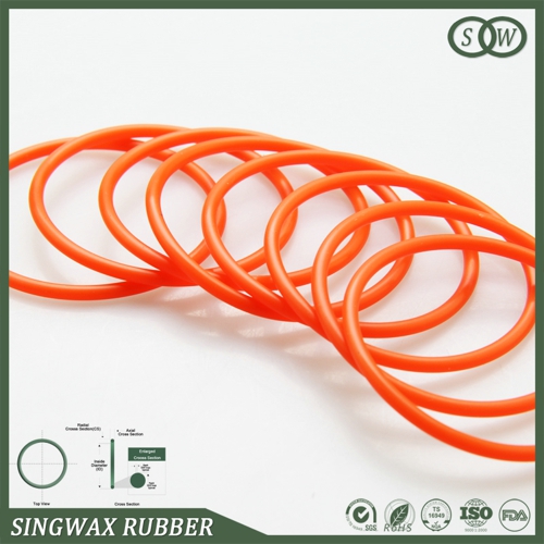 High quality rubber O-ring into a new market trend