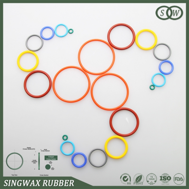 Introduction to the material application of NBR.