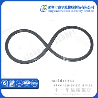 The Characteristics of Forced Circulation Rubber O - ring Structure