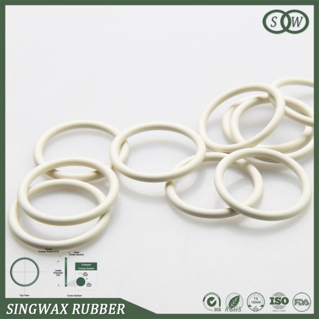 Xinhua Xu rubber O-ring detection ???