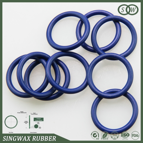 Rubber O-ring What are the advantages