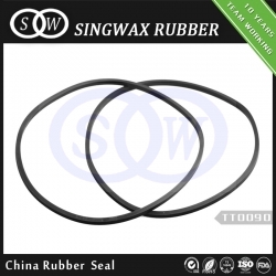 Cheap & Stable gaskets for compressors