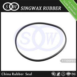 Cheap & Stable gaskets for compressors